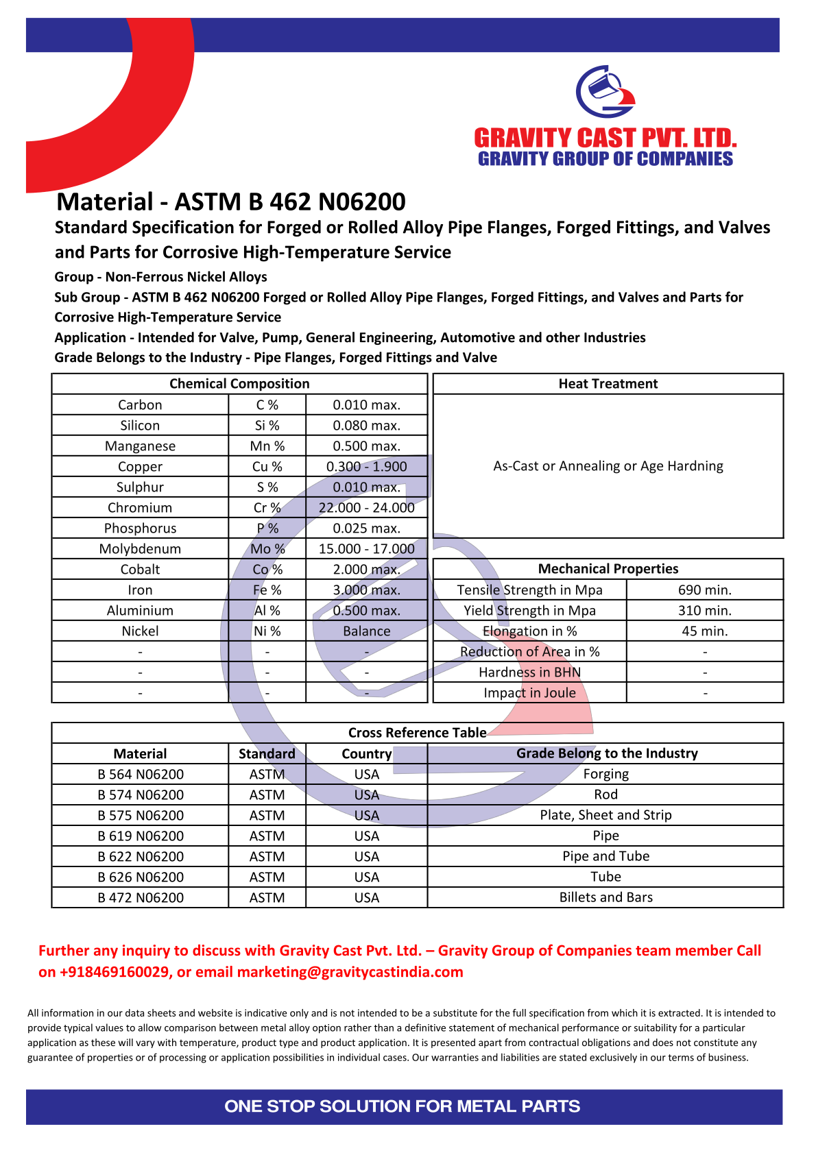 ASTM B 462 N06200.pdf
